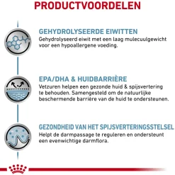 Royal Canin Hypoallergenic Hond