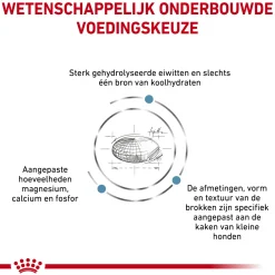 Royal Canin Hypoallergenic Kleine Hond