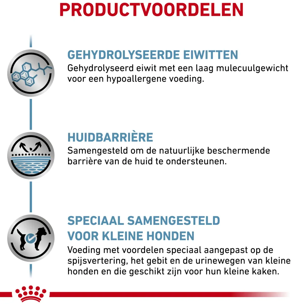 Royal Canin Hypoallergenic Kleine Hond