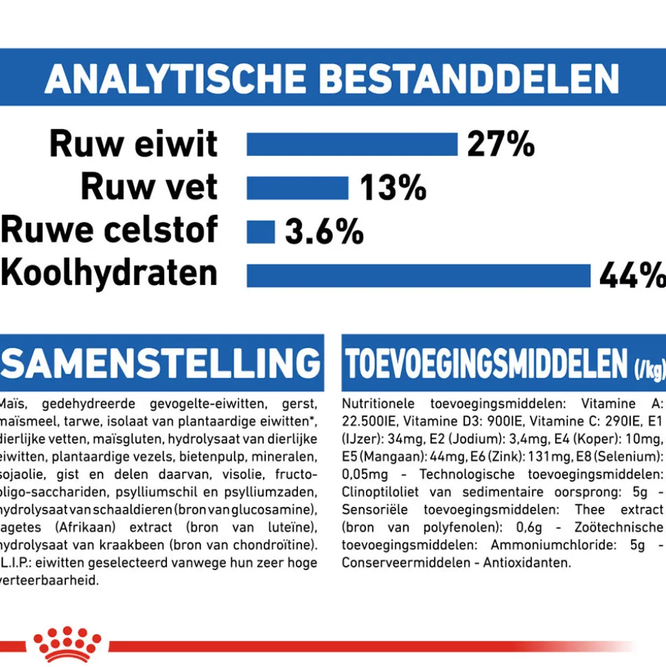 Royal Canin Indoor 7+ - Kattenvoer