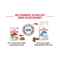 Royal Canin Indoor 27 - Kattenvoer