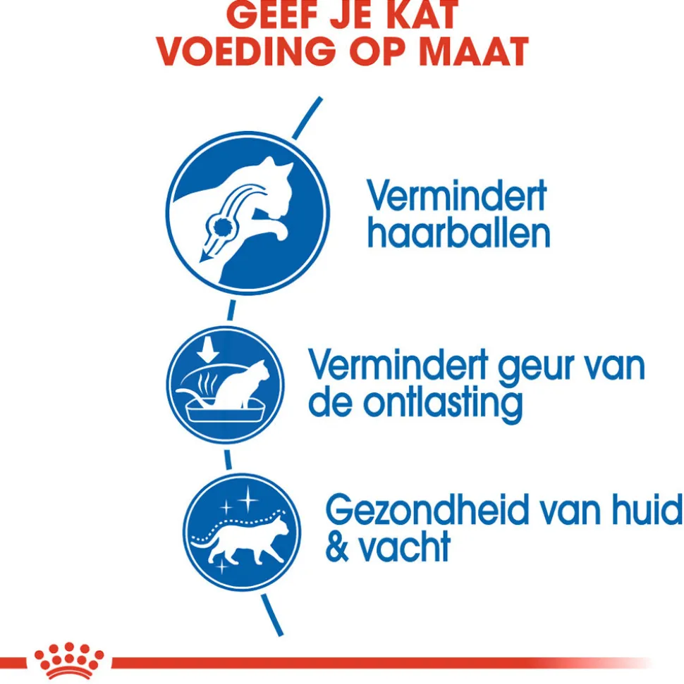Royal Canin Indoor Long Hair - Kattenvoer