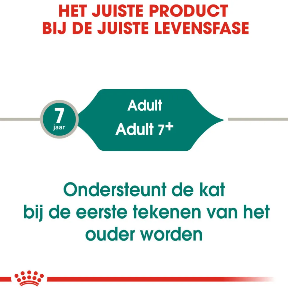 Royal Canin Instinctive 7+ in Gravy - Kattenvoer