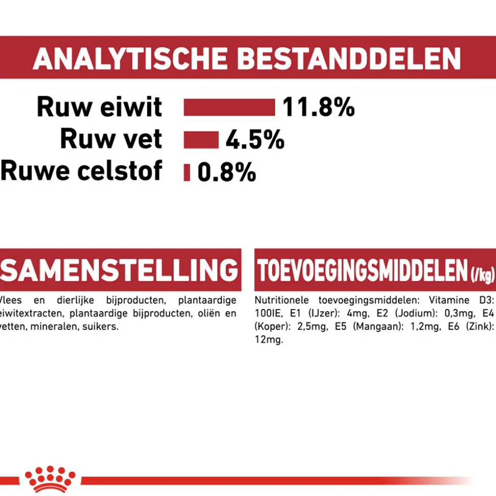 Royal Canin Instinctive in Jelly - Kattenvoer