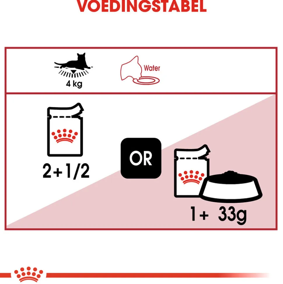 Royal Canin Instinctive in Jelly - Kattenvoer