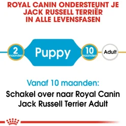 Royal Canin Jack Russell Terrier Puppy - Hondenvoer