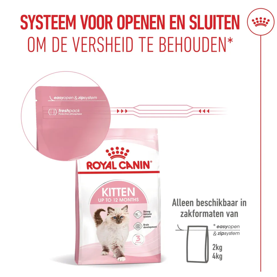 Royal Canin Kitten - Kattenvoer