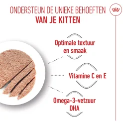 Royal Canin Kitten Loaf - Maaltijdzakje