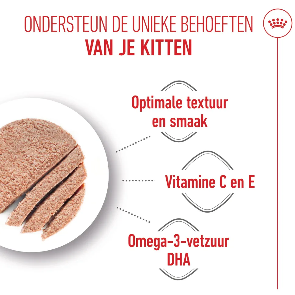 Royal Canin Kitten Loaf - Maaltijdzakje