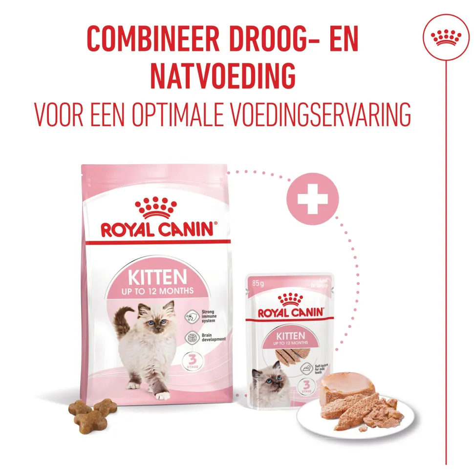 Royal Canin Kitten Loaf - Maaltijdzakje