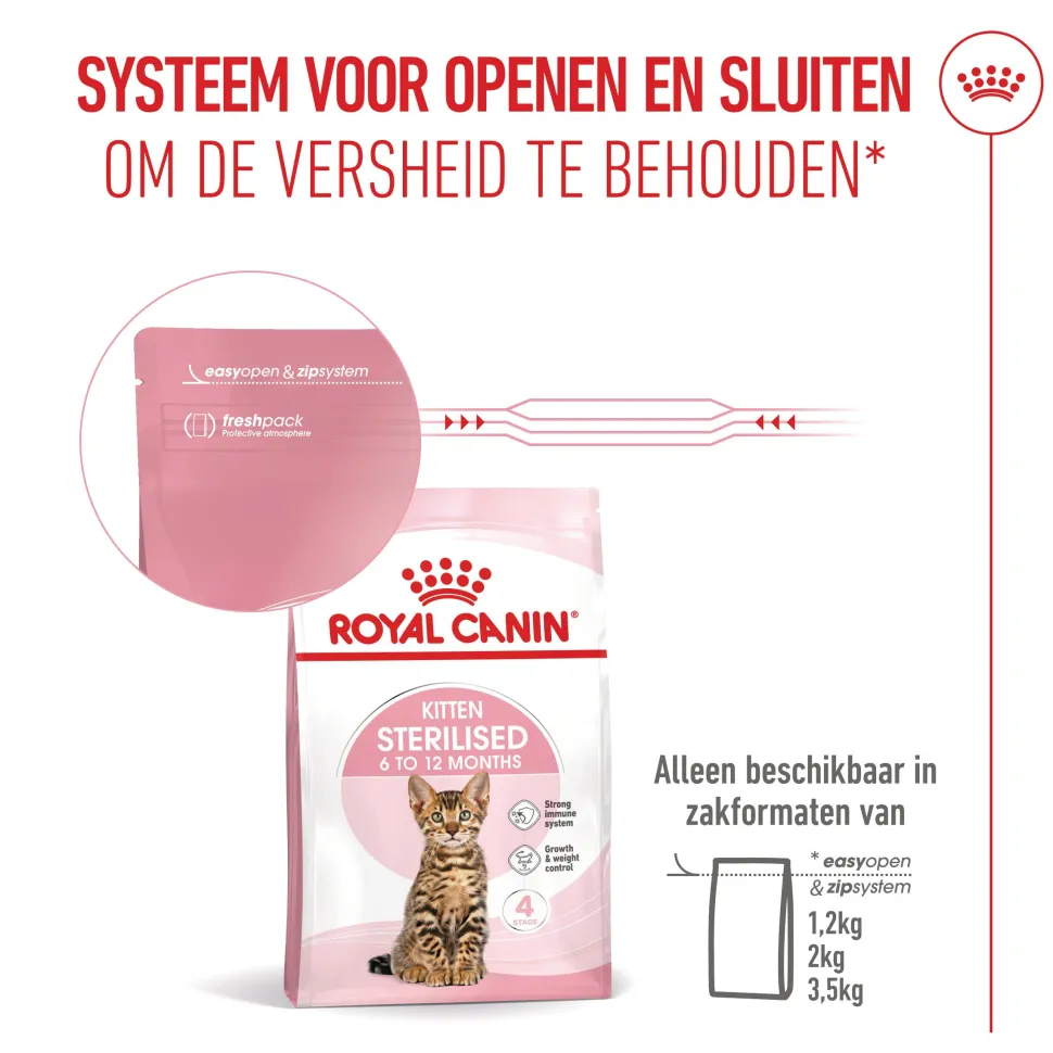Royal Canin Kitten Sterilised - Kattenvoer