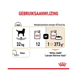 Royal Canin Labrador Retriever Adult Wet