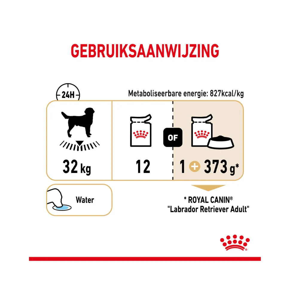 Royal Canin Labrador Retriever Adult Wet