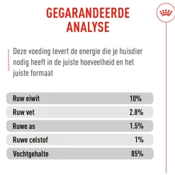 Royal Canin Light Weight Care AirLift Mousse - Kattenvoer