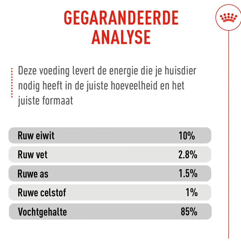 Royal Canin Light Weight Care AirLift Mousse - Kattenvoer