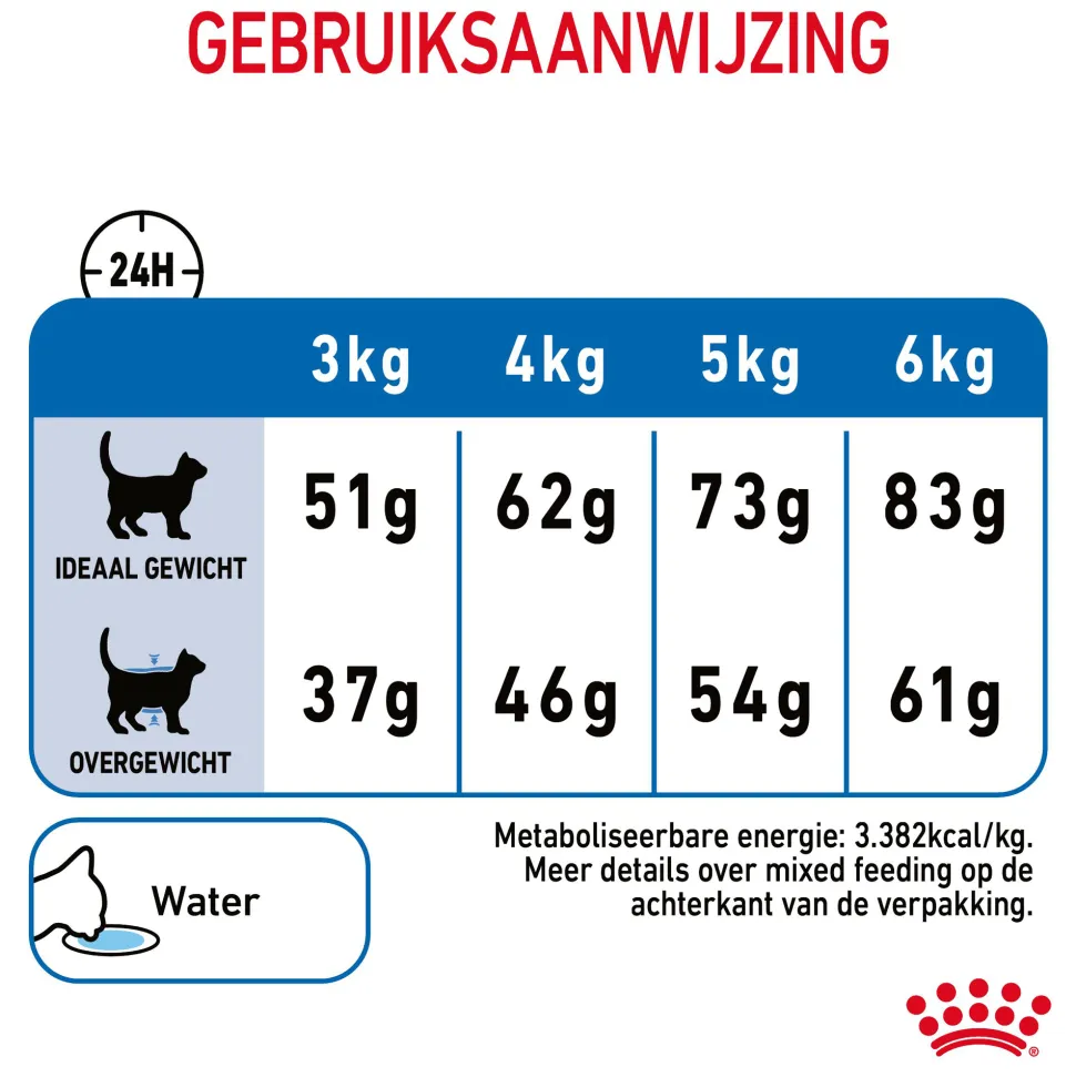 Royal Canin Light Weight Care - Kattenvoer