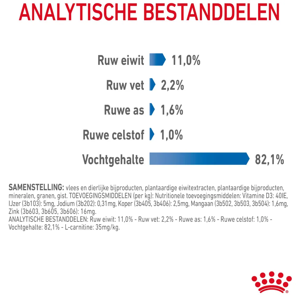 Royal Canin Light Weight Care in Jelly - Kattenvoer