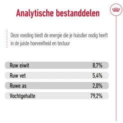 Royal Canin Maxi Adult Wet - Blik - Hondenvoer