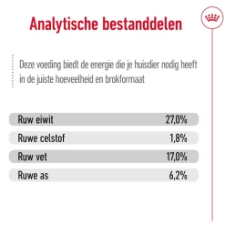 Royal Canin Maxi Ageing 8+ - Hondenvoer
