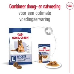 Royal Canin Maxi Ageing 8+ - Hondenvoer