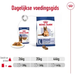 Royal Canin Maxi Ageing 5+ Wet - Hondenvoer