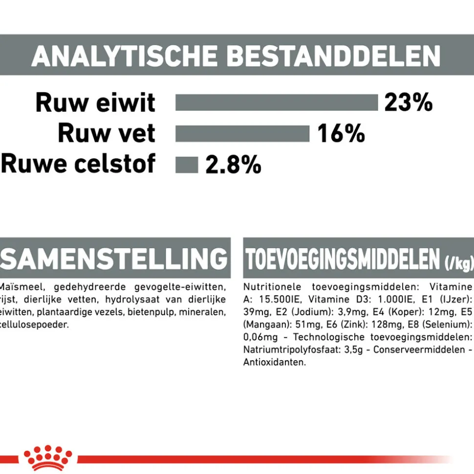 Royal Canin Maxi Dental Care - Hondenvoer