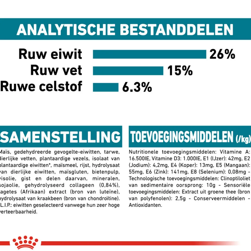 Royal Canin Maxi Joint Care - Hondenvoer
