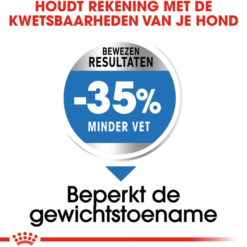 Royal Canin Maxi Light Weight Care - Hondenvoer