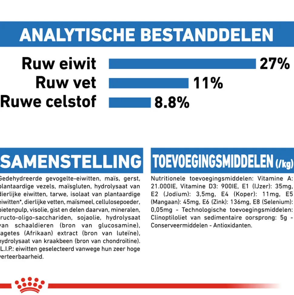 Royal Canin Maxi Light Weight Care - Hondenvoer