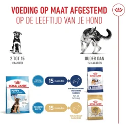 Royal Canin Maxi Puppy - Hondenvoer