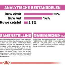Royal Canin Maxi Relax Care - Hondenvoer