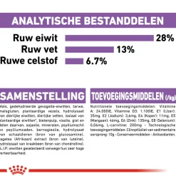 Royal Canin Maxi Sterilised - Hondenvoer