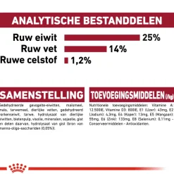 Royal Canin Medium Adult - Hondenvoer