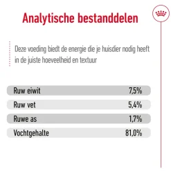 Royal Canin Medium Adult Wet - Hondenvoer