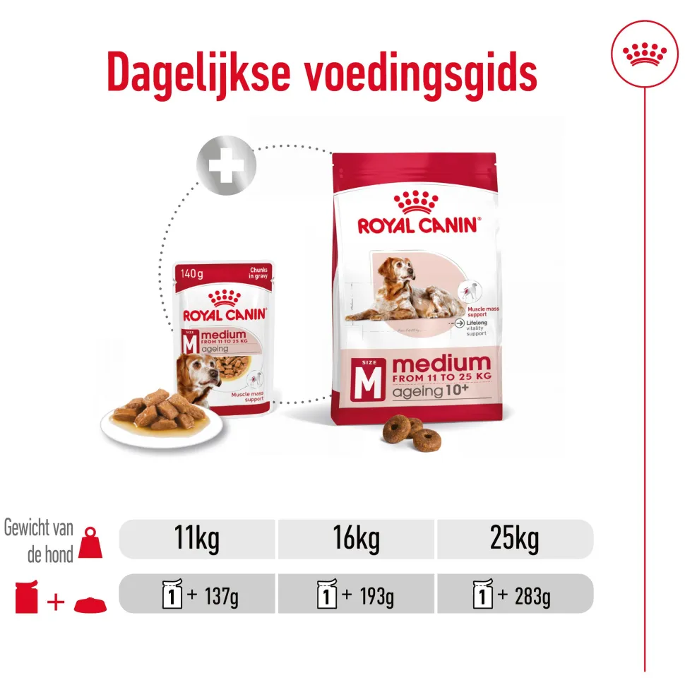 Royal Canin Medium Ageing 7+ Wet - Hondenvoer