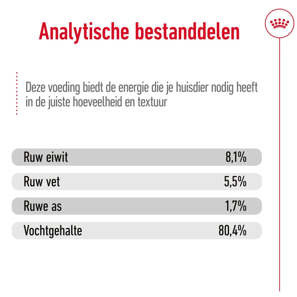 Royal Canin Medium Ageing 7+ Wet - Hondenvoer