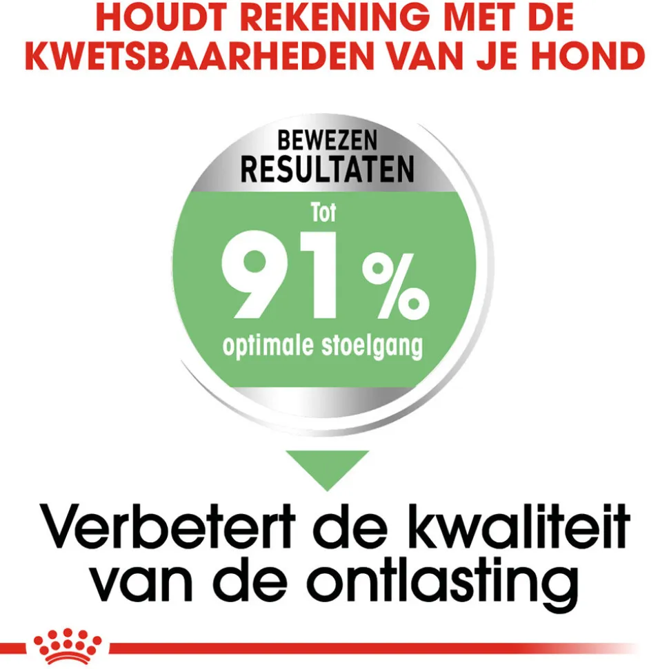 Royal Canin Medium Digestive Care - Hondenvoer
