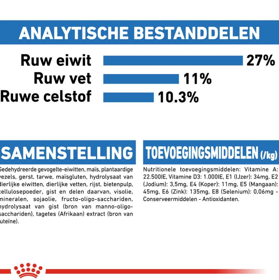Royal Canin Medium Light Weight Care - Hondenvoer