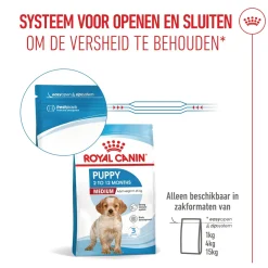 Royal Canin Medium Puppy - Hondenvoer