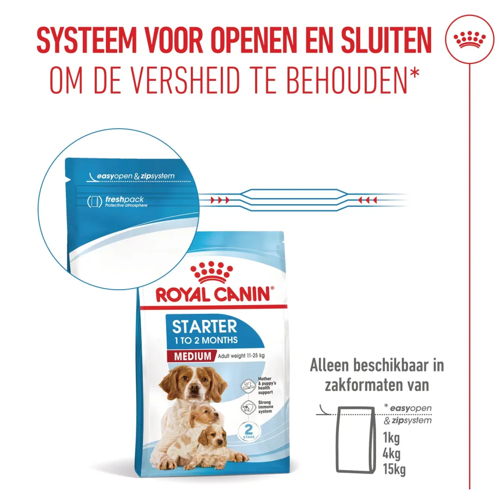 Royal Canin Medium Starter Mother & Babydog - Hondenvoer