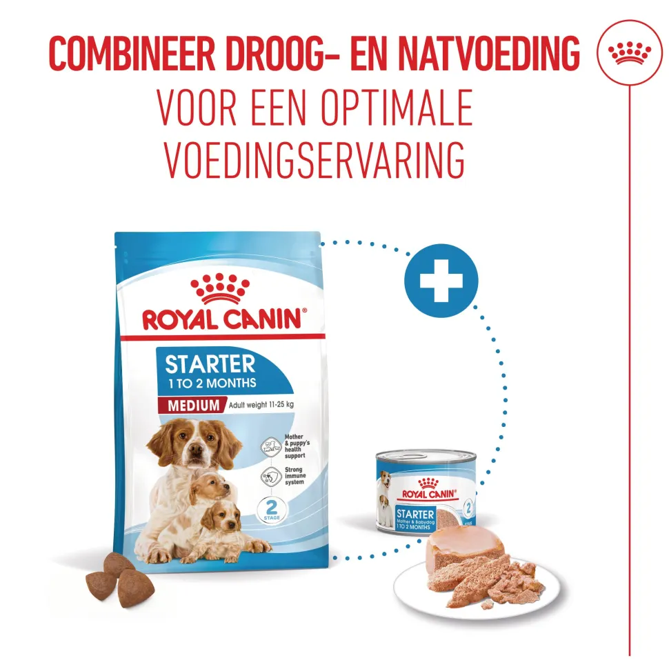 Royal Canin Medium Starter Mother & Babydog - Hondenvoer