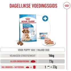 Royal Canin Medium Starter Mother & Babydog - Hondenvoer