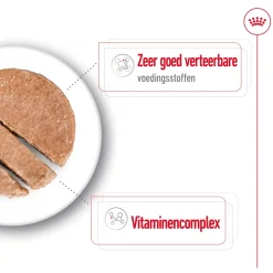 Royal Canin Mini Adult Wet - Blik - Hondenvoer