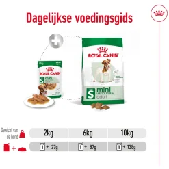 Royal Canin Mini Adult Wet - Hondenvoer