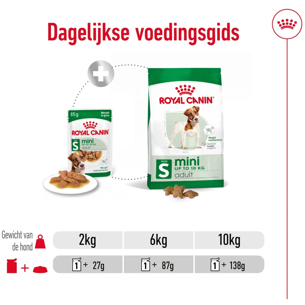 Royal Canin Mini Adult Wet - Hondenvoer