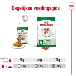 Royal Canin Mini Ageing 8+ Wet - Hondenvoer