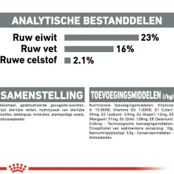 Royal Canin Mini Dental Care - Hondenvoer