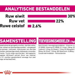 Royal Canin Mini Exigent - Hondenvoer
