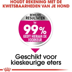 Royal Canin Mini Exigent - Hondenvoer
