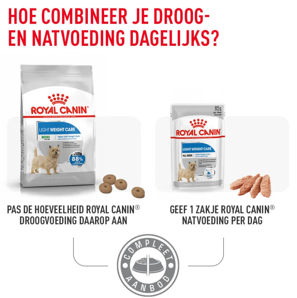 Royal Canin Mini Light Weight Care - Hondenvoer